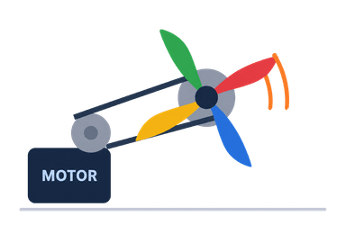 Motor-powered fans